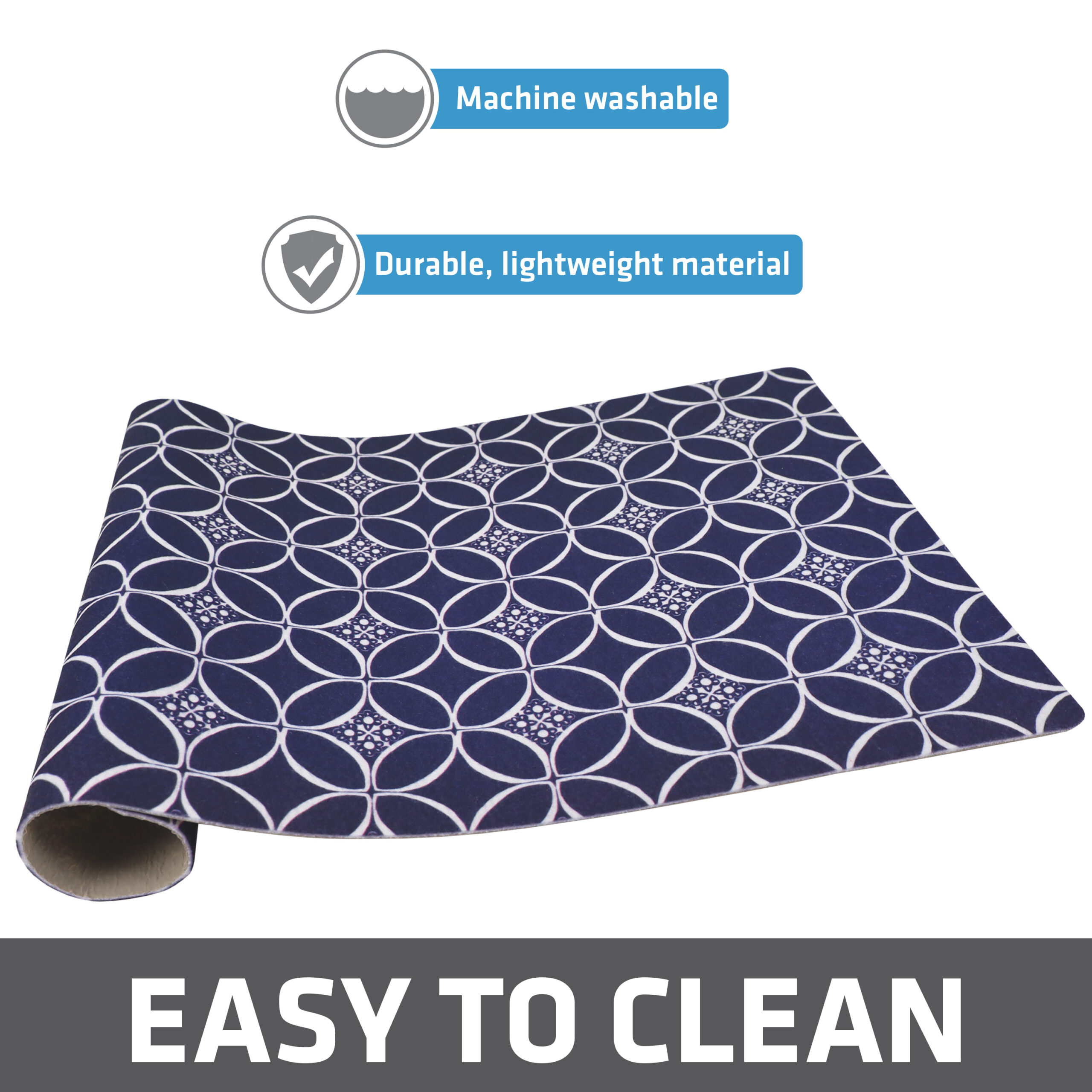 Drymate Pet Bowl Placemats for Dog & Cat - RPM Drymate - Surface