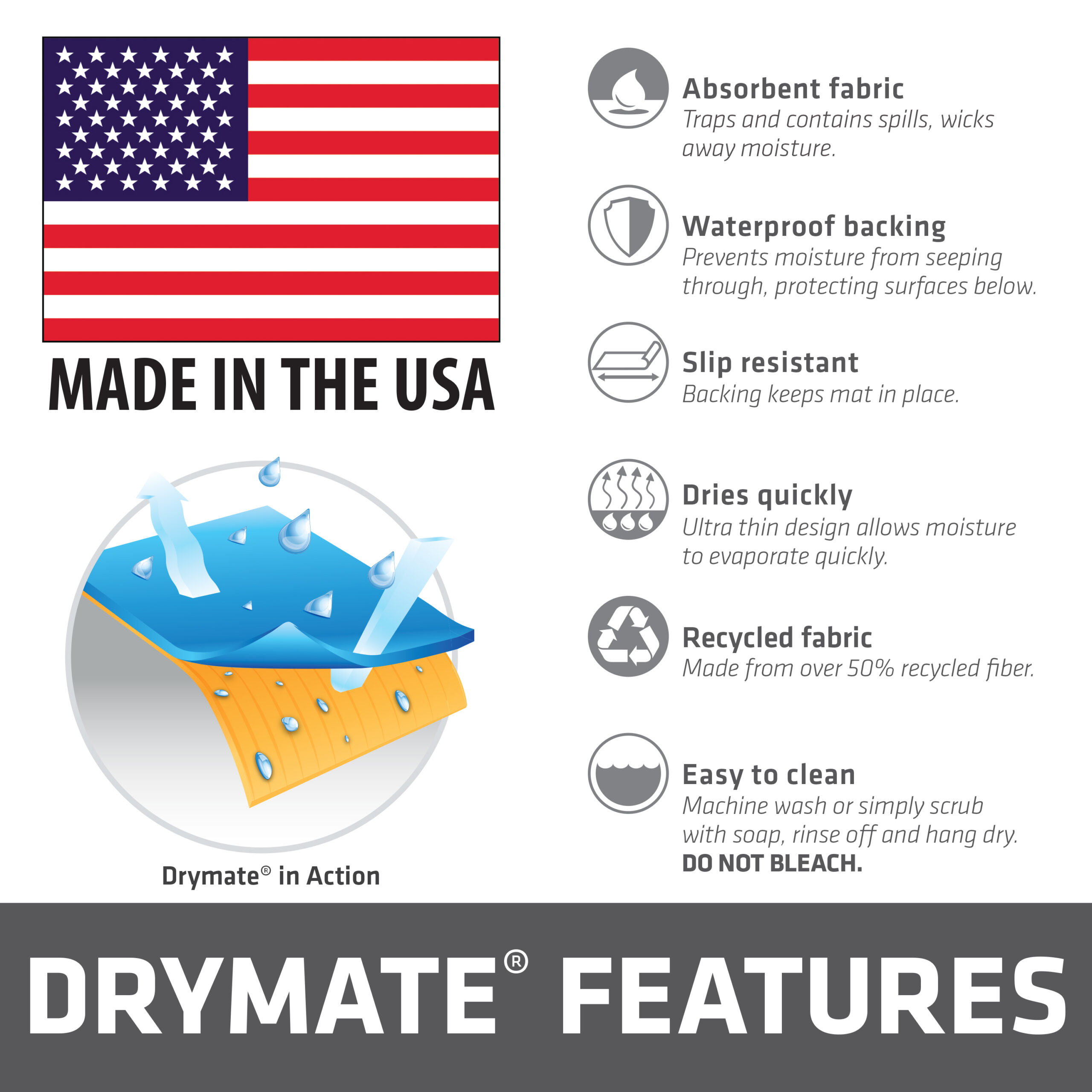 Drymate Personalized Pet Bowl Placemats - RPM Drymate - Surface