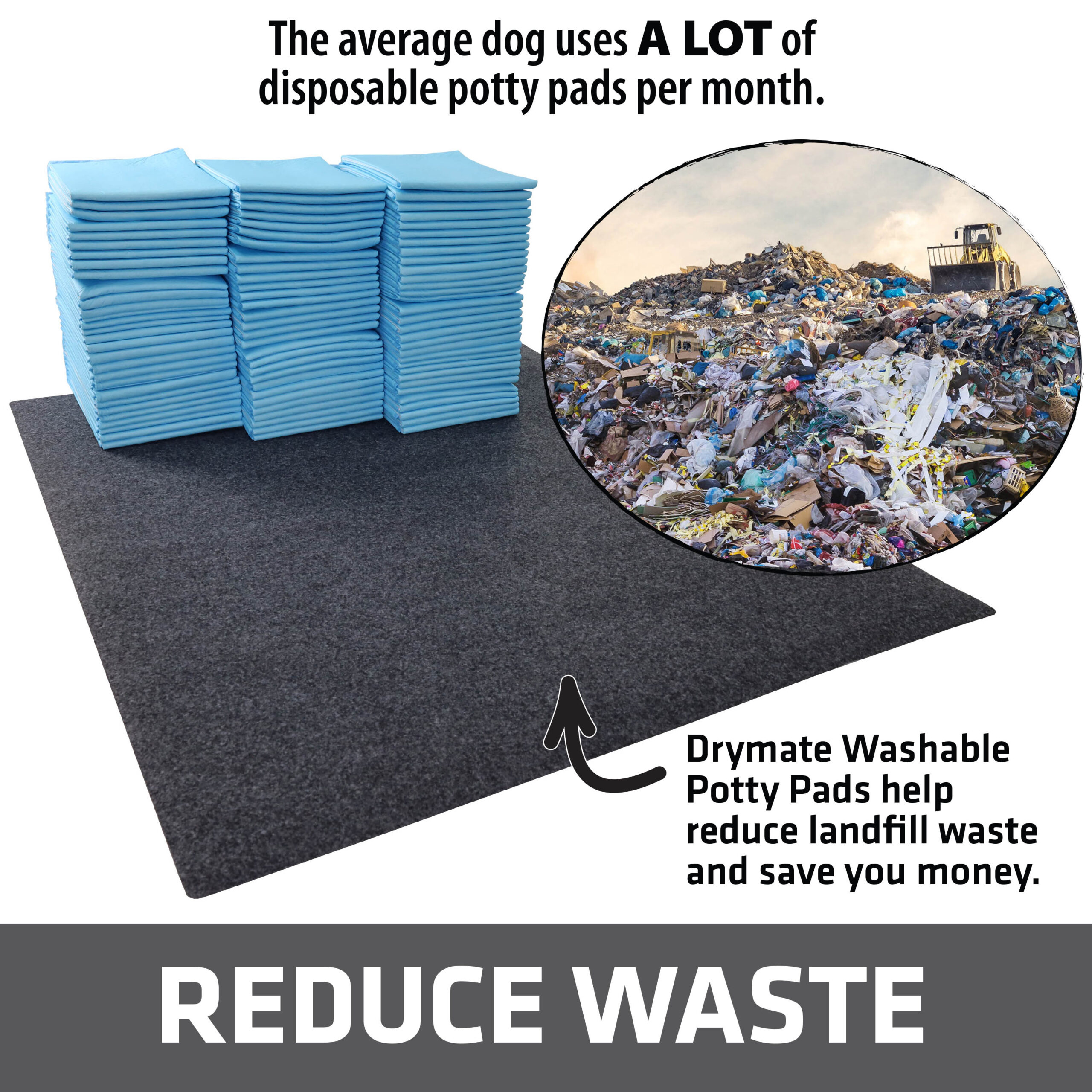 Drymate Dog Crate Mat - RPM Drymate - Surface Protection Products for Your  Home